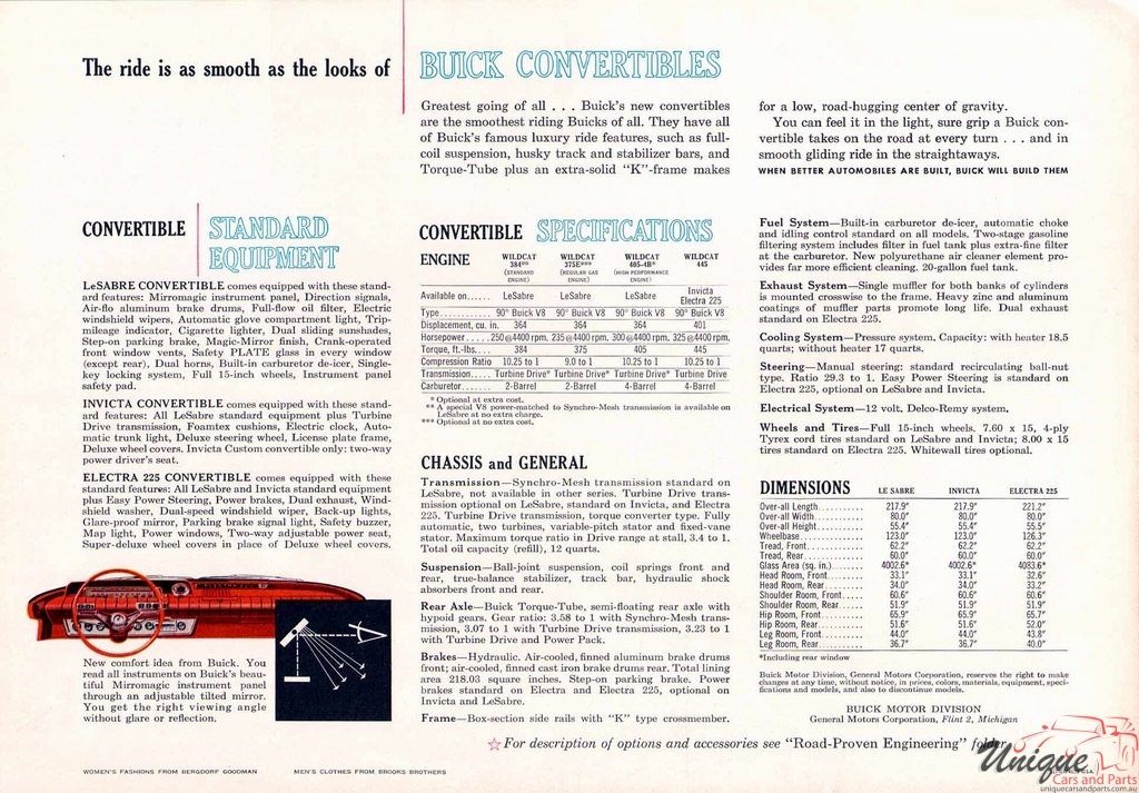 1960 Buick Prestige Portfolio (Revision) Page 3